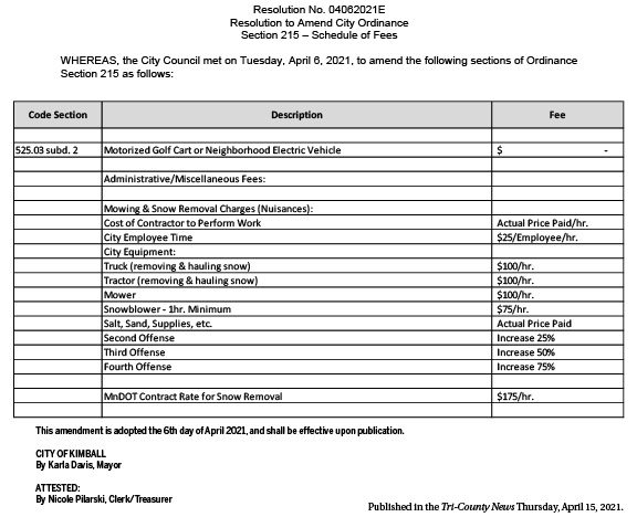Kimball resolution to amend Schedule of Fees