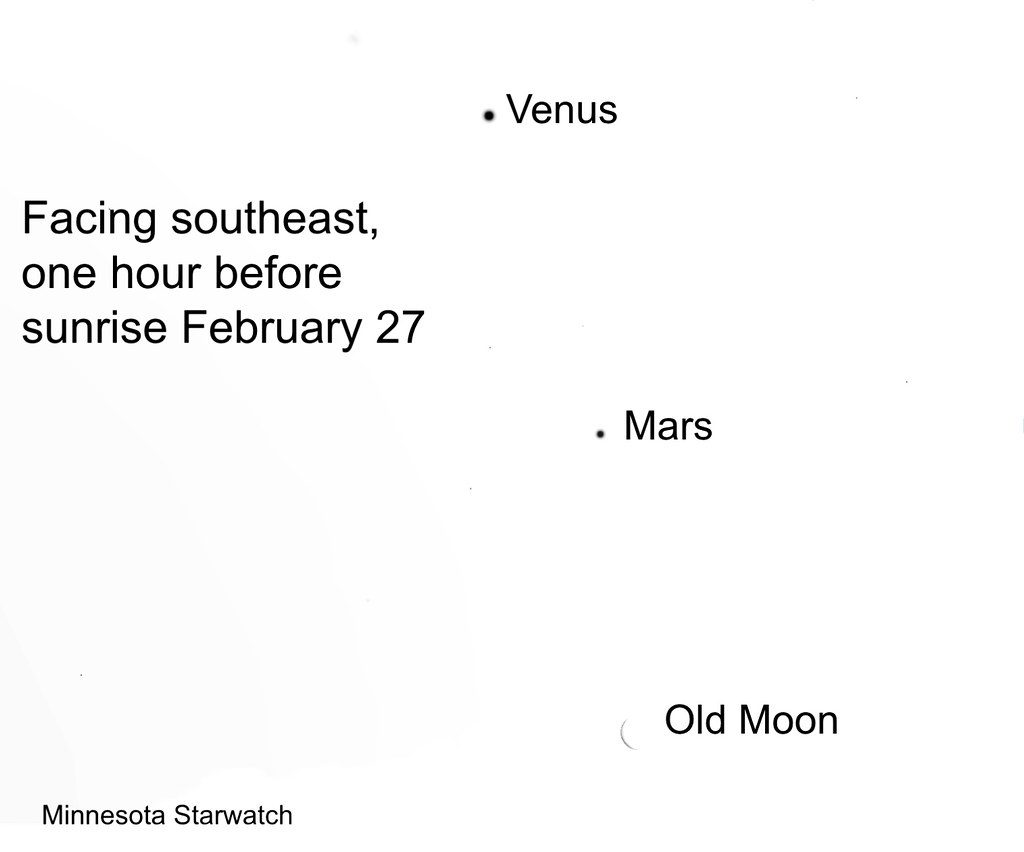Minnesota Starwatch for February 2022